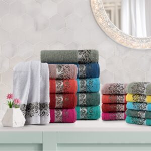Linha Berlin